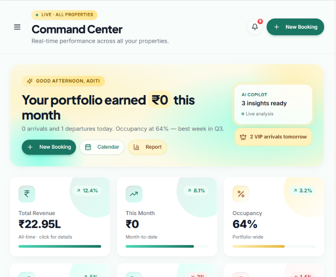 Atmo CRM